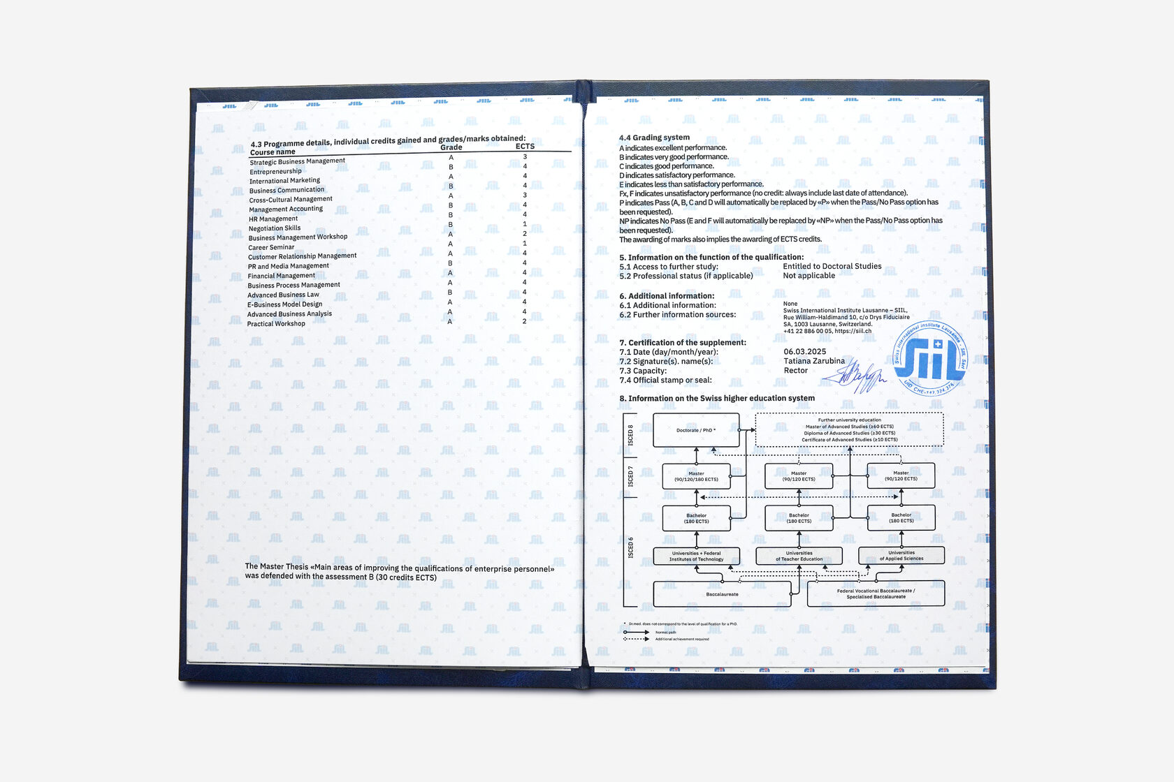 SIIL diploma 3
